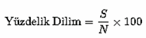 yüzdelik dilim hesaplama