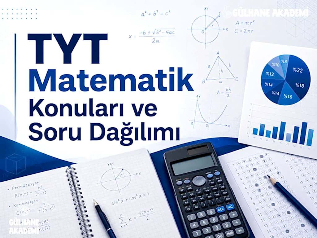 TYT Matematik Konuları ve Soru Dağılımı - Güncel - 2026